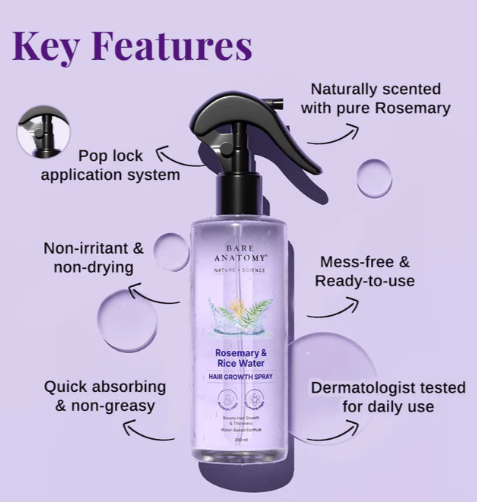 Rosemary & Rice Water Hair Growth Spray
